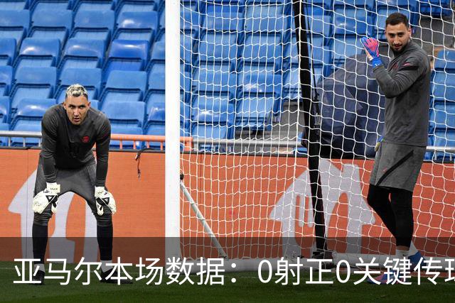 亚马尔本场数据：0射正0关键传球，25次丢球权，获评6.8分