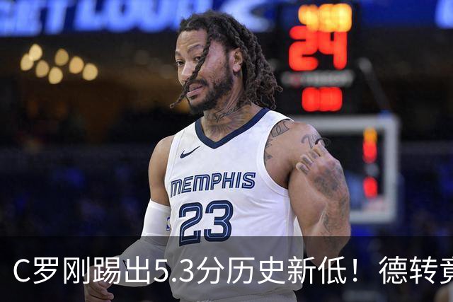 C罗刚踢出5.3分历史新低！德转竟把他硬塞进金球奖遗珠阵容！